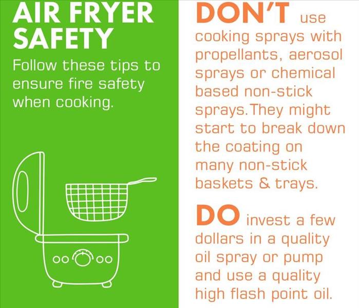 Air fryer safety to prevent a fire